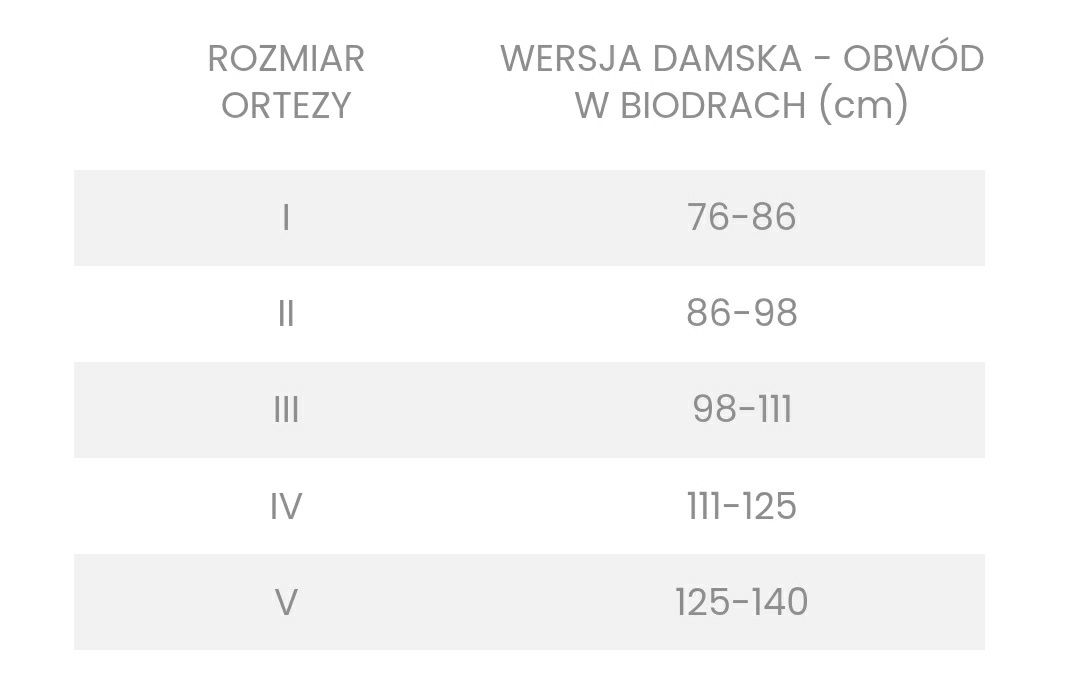 Orteza Pas Lędźwiowy Z Masującą Pelotą Medi Lumbamed Plus roz 1 Damska