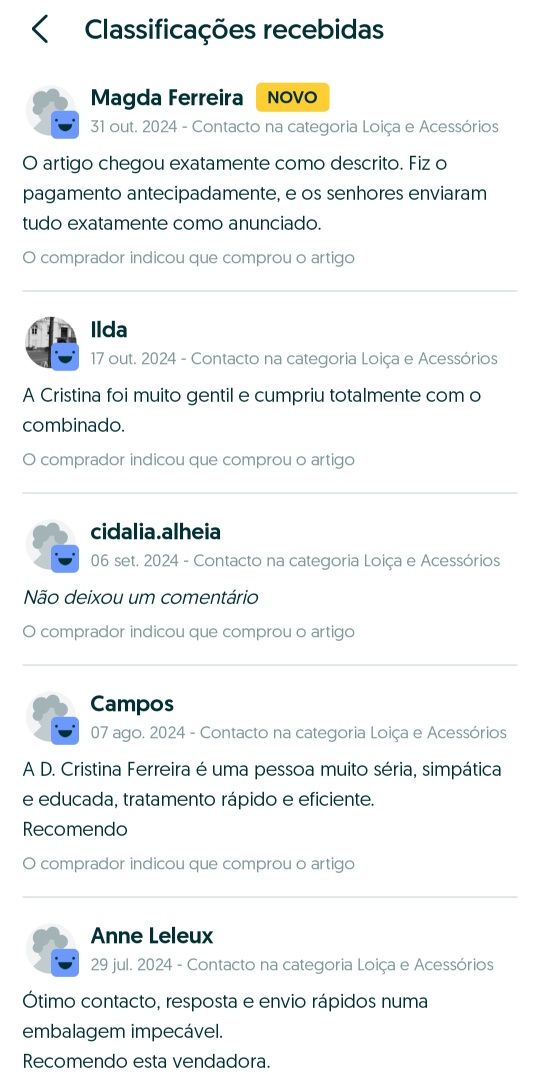 Faqueiro Icon Cutipol 87 peças