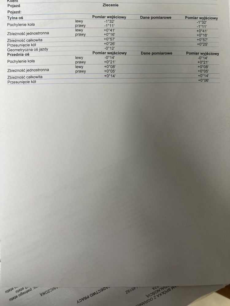 Urządzenie do geometrii kół 3D Beissbarth VAS 6767
