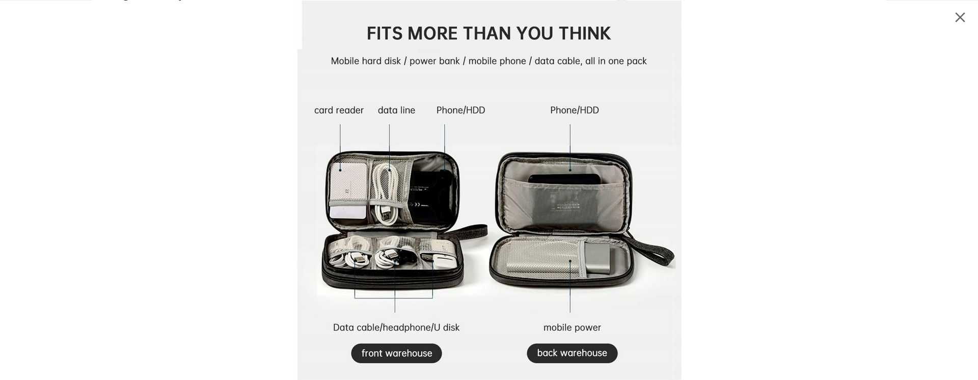 Torba  ORGANIZER na kable
