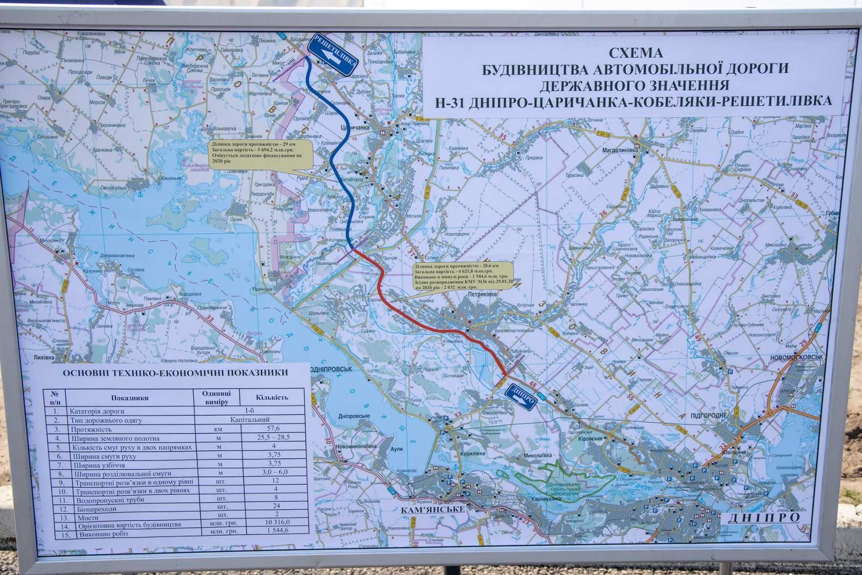 Под TIR  участок 1,2 га под АЗС по трасе н31 Днепр - Решетиловка- Киев