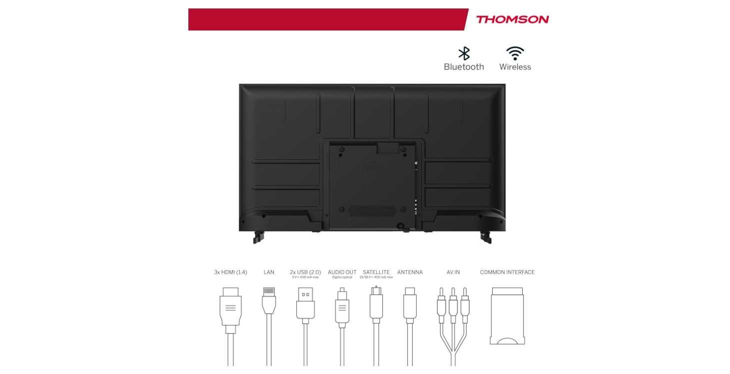 Telewizor Led full HD Thomson 40FA2S13 40"(101 CM) Smart Android TV