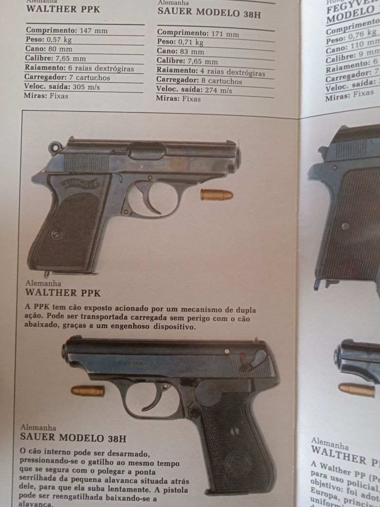 Pistolas Semi- Automáticas