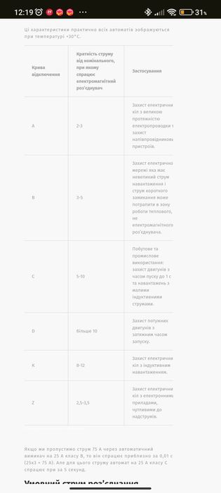 DC автомат–вимикач TOM7Z-125/1P на постійний струм до 100А