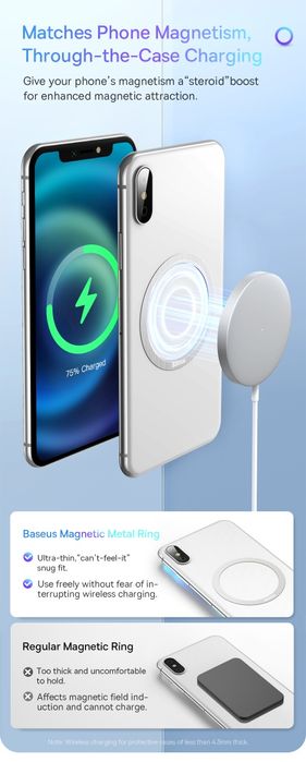 Baseus - 2 Adesivos Magnéticos P/ Carregamento Indução / MagSafe
