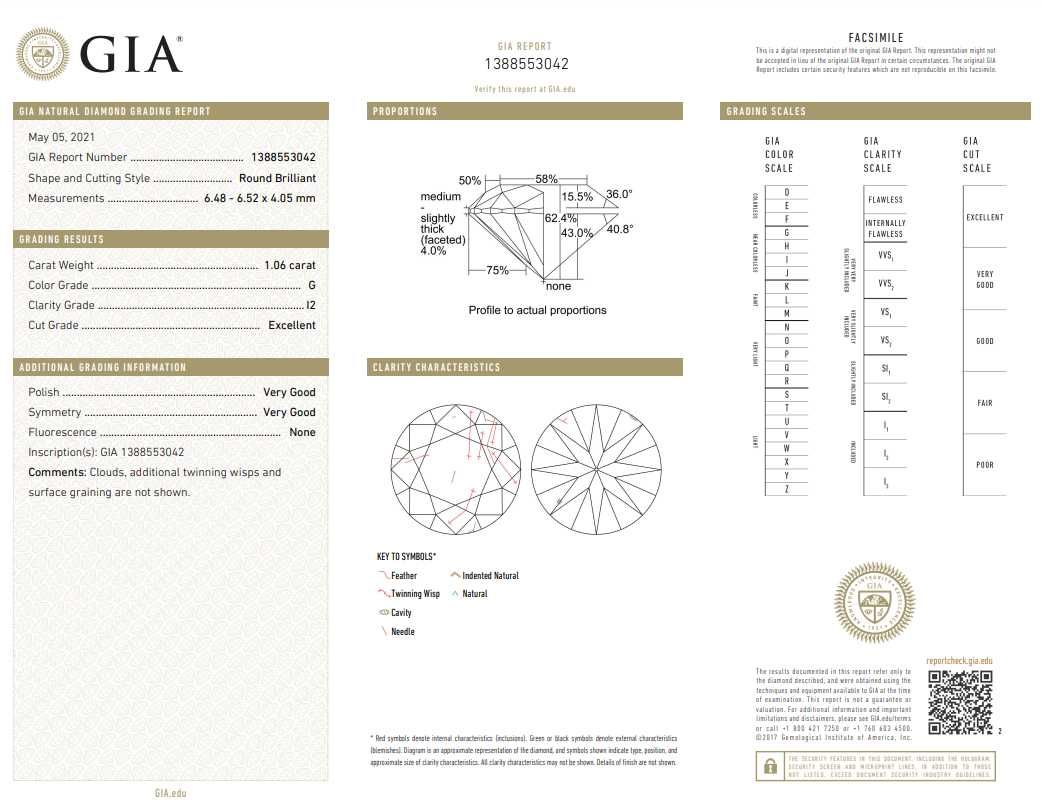 Diament Brylant GIA 1.06 ct G / I2