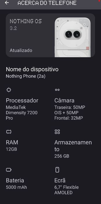 Vendo Nothing phone [2a]