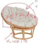 Fotlel rattanowy