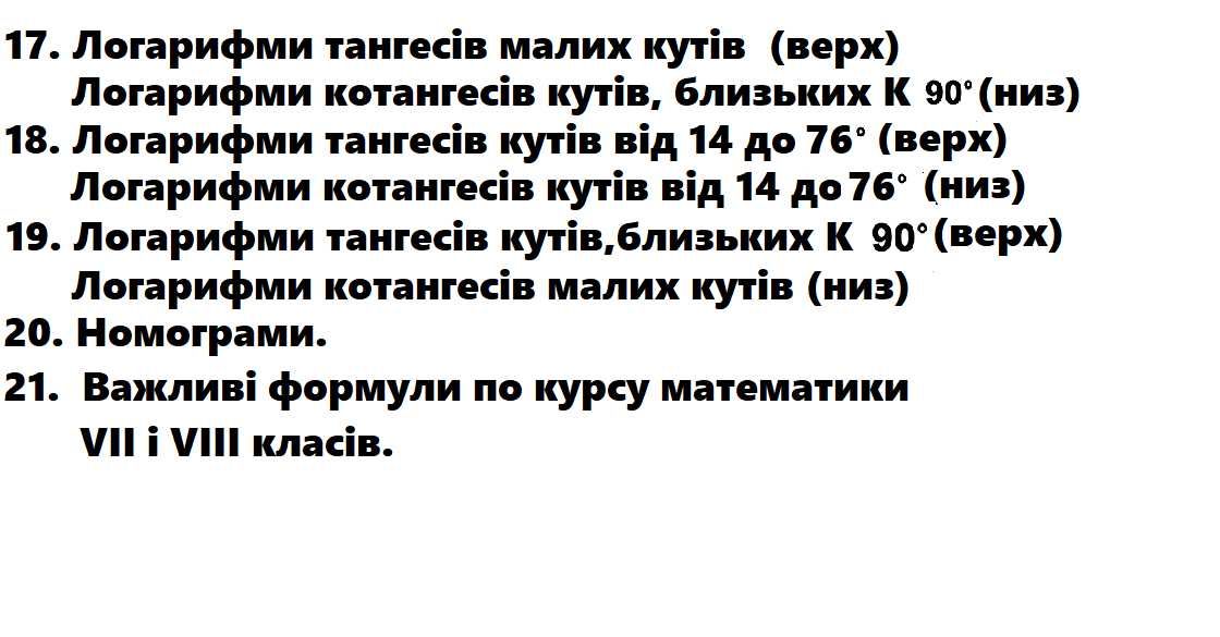 Чотиризначні математичні таблиці Брадіс