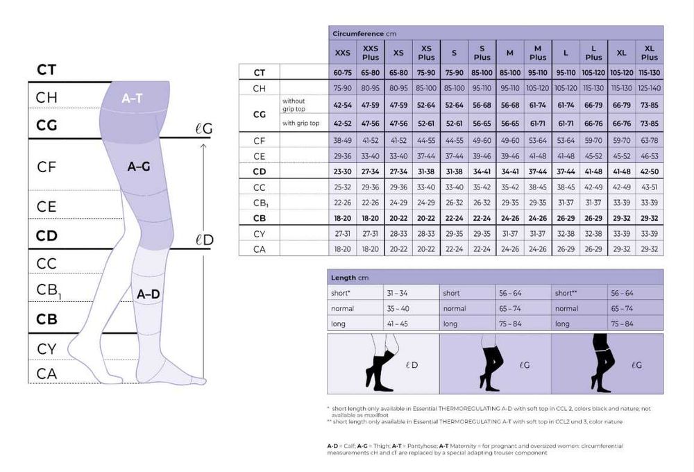 Гольфы компрессионные SIGVARIS Cotton(Швейцария), S Plus, компрессия 2