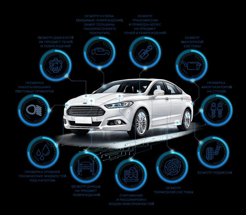 Діагностика та Ремонт автомобілів