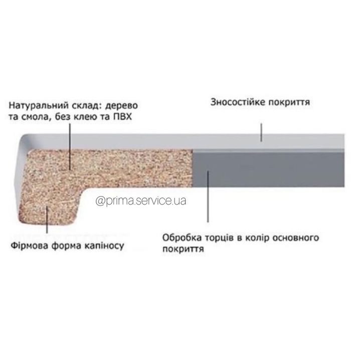 Елітне підвіконня Werzalit  i Topalit /Подоконник/ Підвіконник