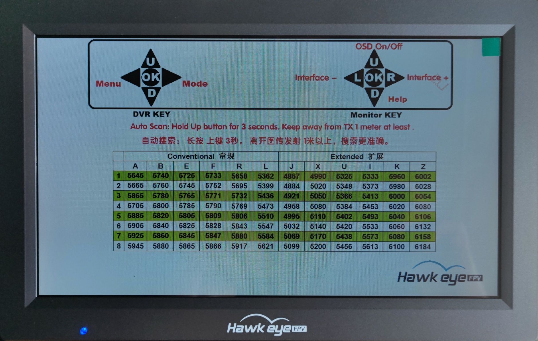 НОВИЙ FPV Монітор Hawkeye X 10.2 дюймів 1.2GHz та 5.8GHz L,X,Z + DVR