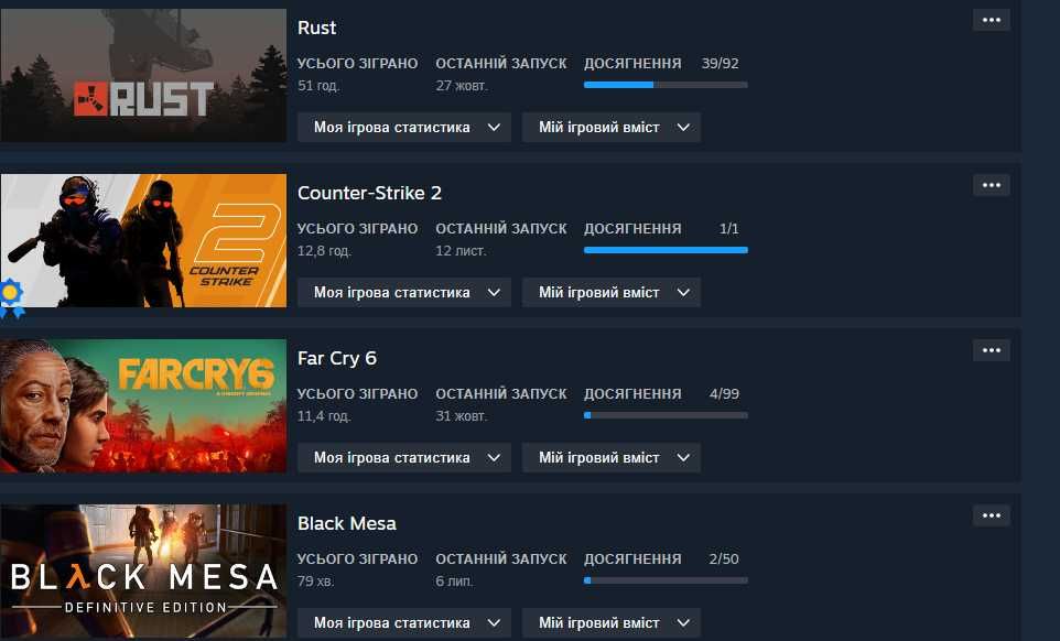 Оренда Акаунта Steam с Rust Far Cry® 6 Black Mesa Sniper Elite 5