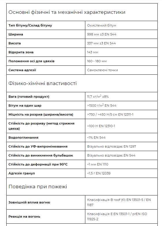 Битумная черепица  BRAVA Architect двухслойная Италия