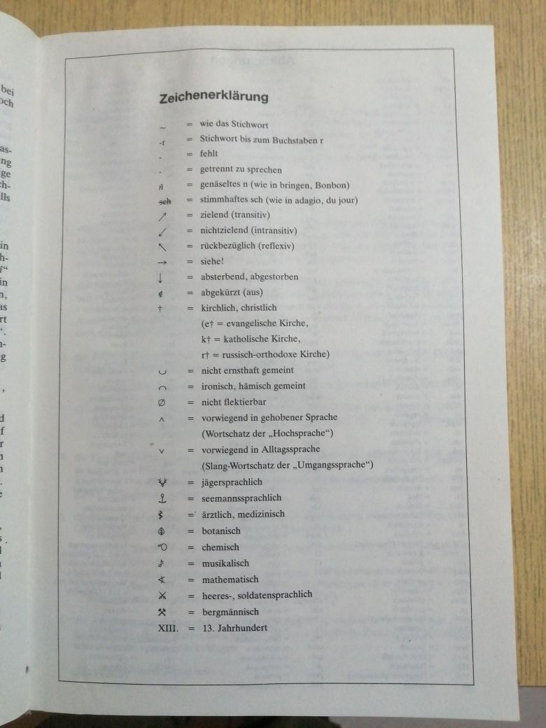 Książka słownik języka niemieckiego Deutsches Worterbuch