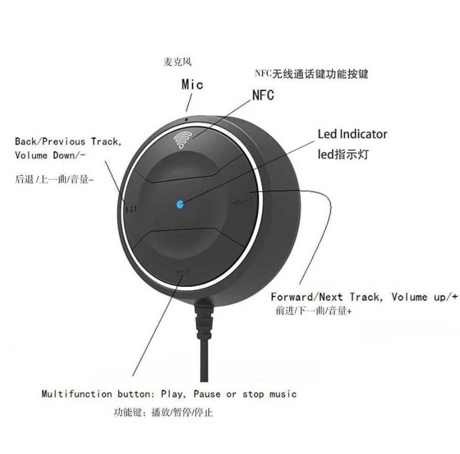 Зарядка+Bluetooth HandsFree с управлением и микрофоном, в AUX