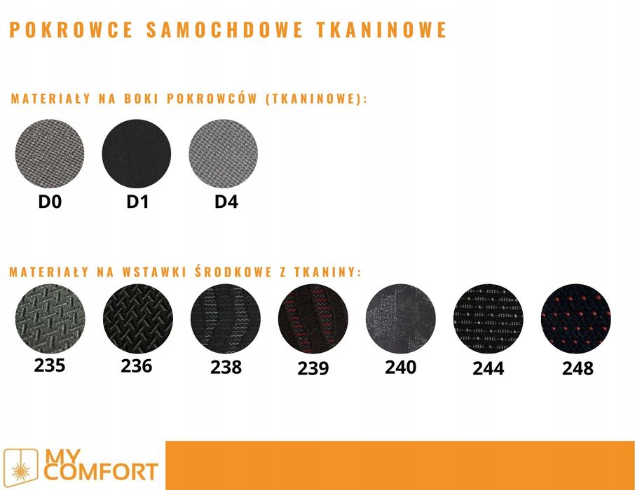 Pokrowce samochodowe premium tkanina pikowana Zamość