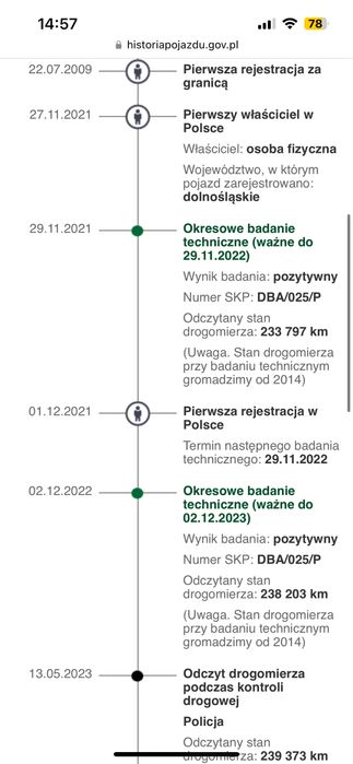 Subaru Forester III SH 2.0 2009r