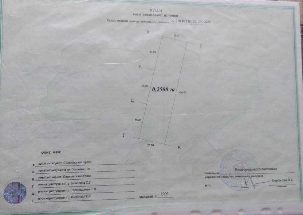 с. Синяк. Земельна ділянка 25 соток