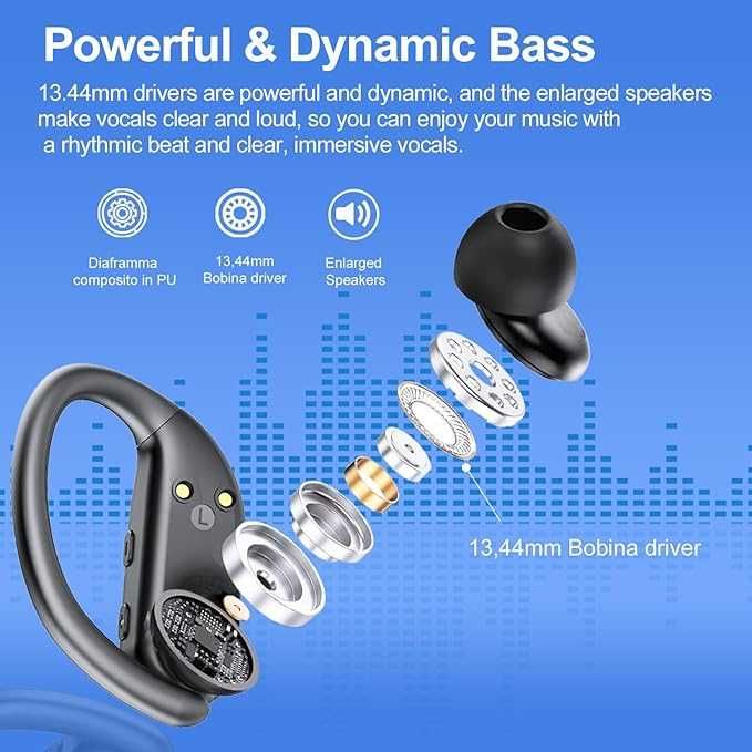 hadbleng Słuchawki Douszne, Bluetooth 5.3 Słuchawki z Dźwiękiem Stereo