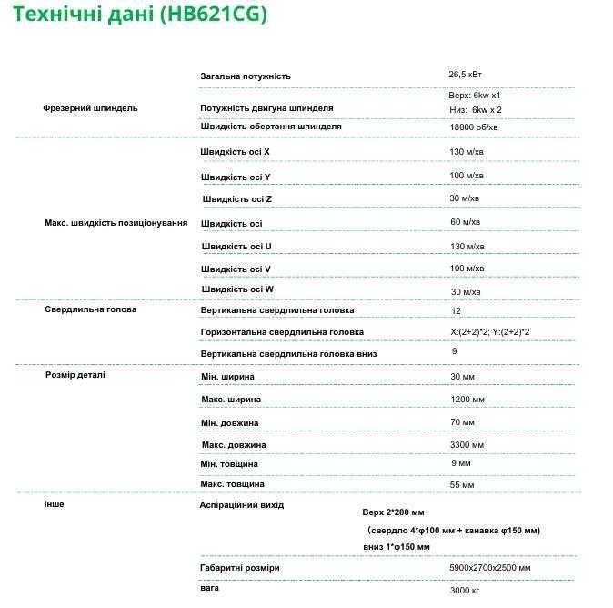 Присадочний верстат з ЧПУ HOLD HB621CG обробка з 6 сторін
