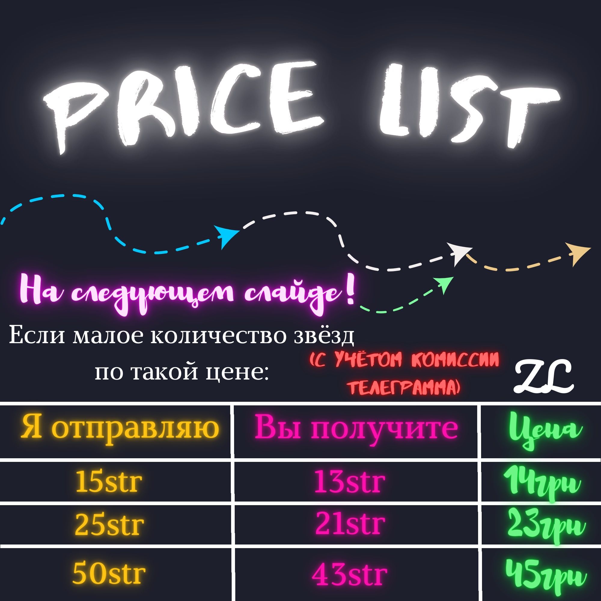 Звёзды Телеграм Telegram Stars Premium Зірки Премиум Преміум Дёшево!!!