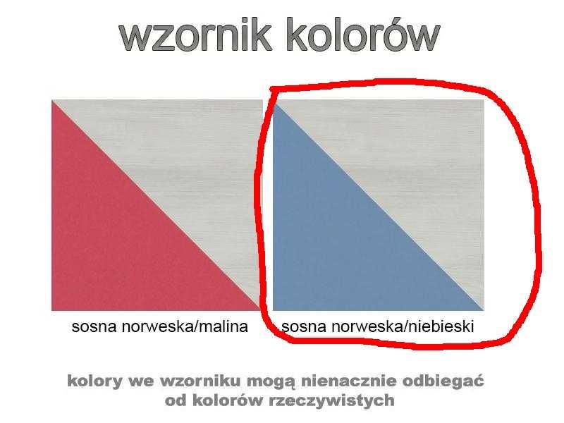 Meble dziecięce młodzieżowe