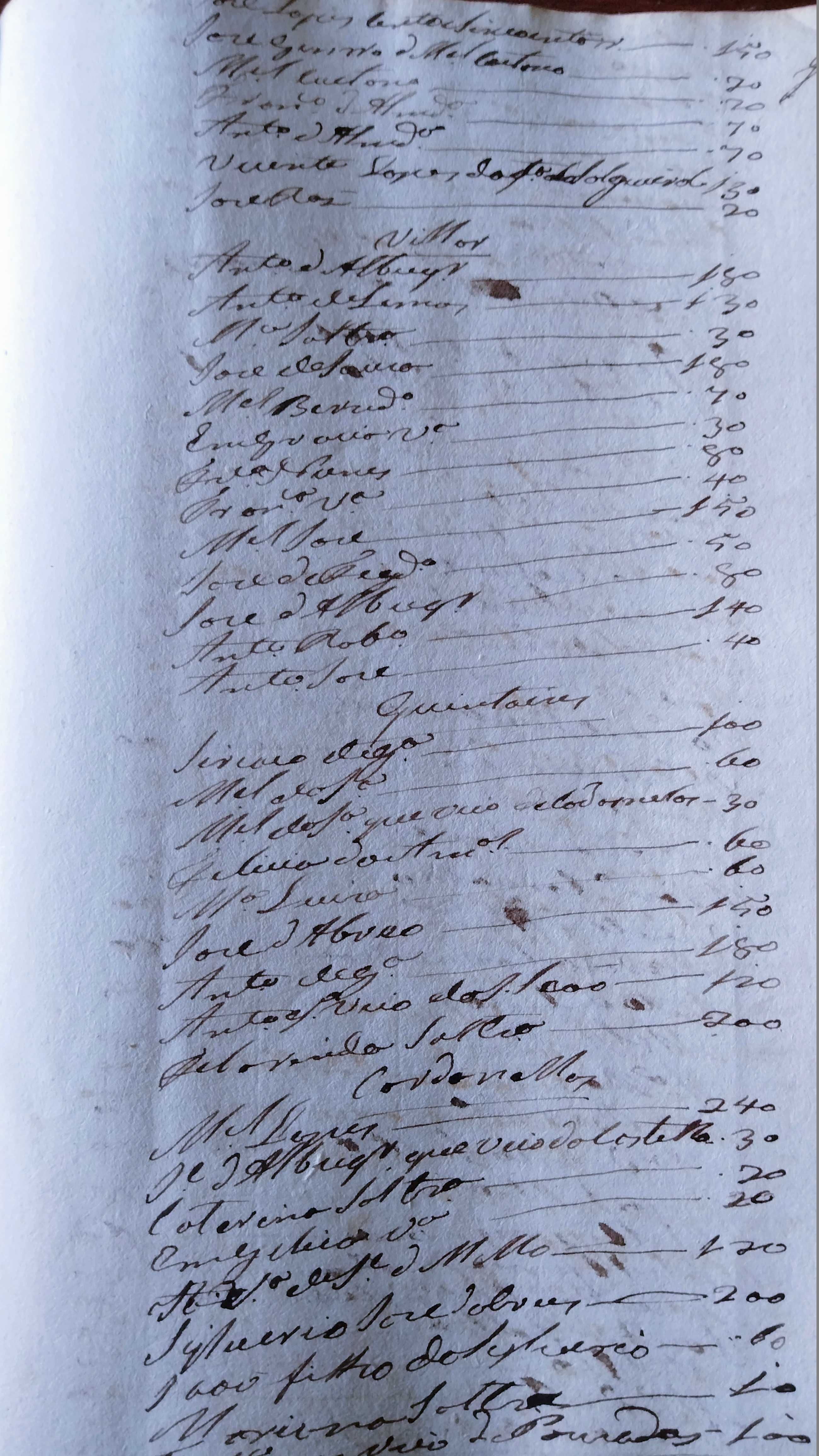 Manuscrito de Penalva do Castelo - 1822
