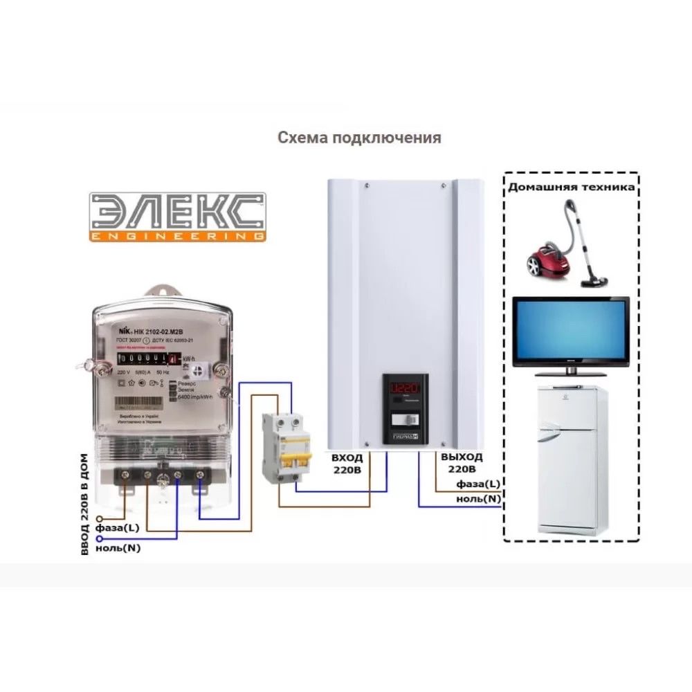 Стабилизатор напряжения однофазный бытовой Элекс Гибрид У 9-1/16 v2.0