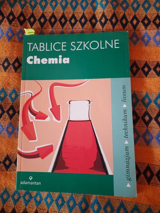 Chemia - tablica Szkolna