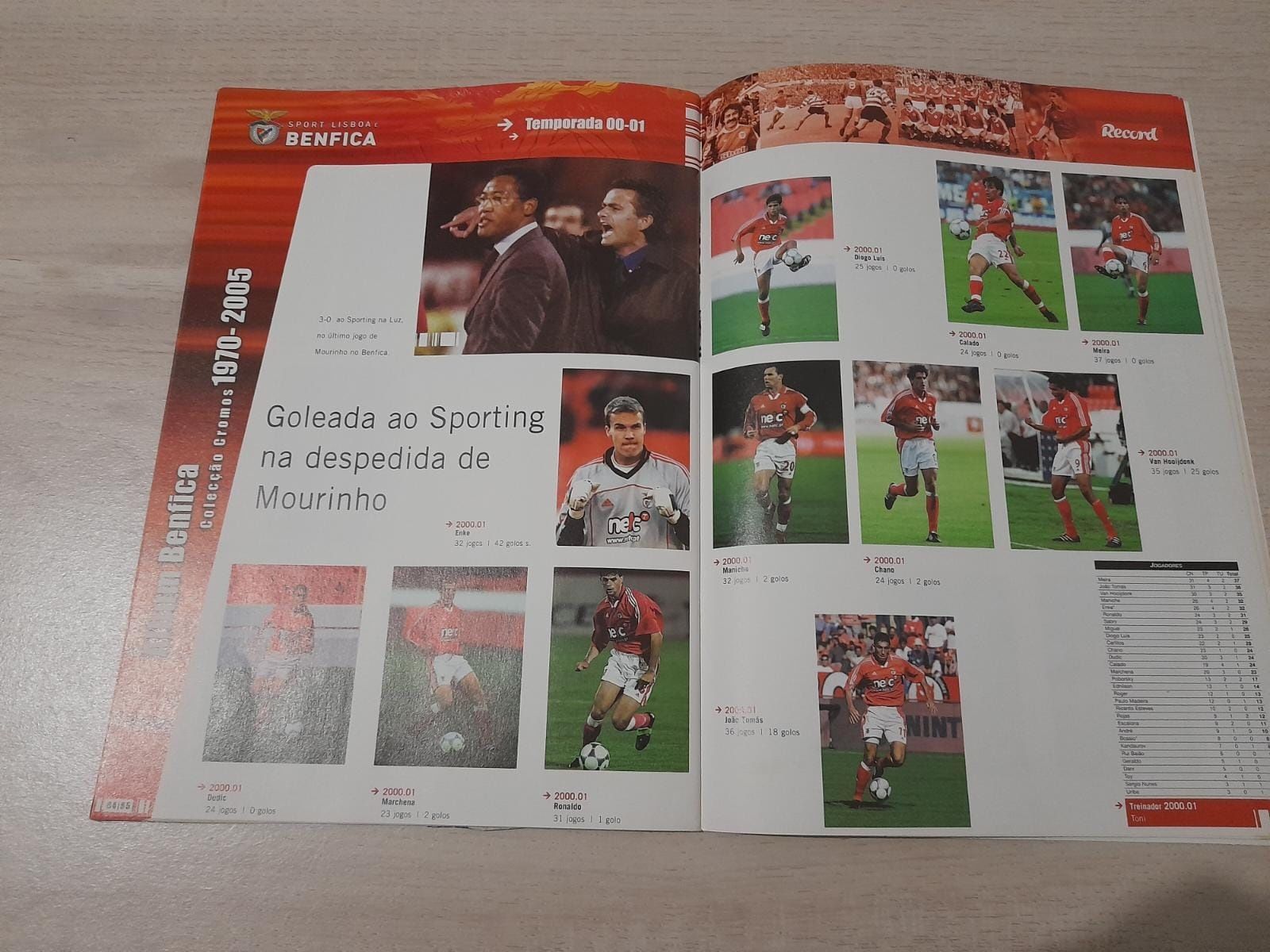 Album Benfica  1970/ 2005 Colecção de Cromos