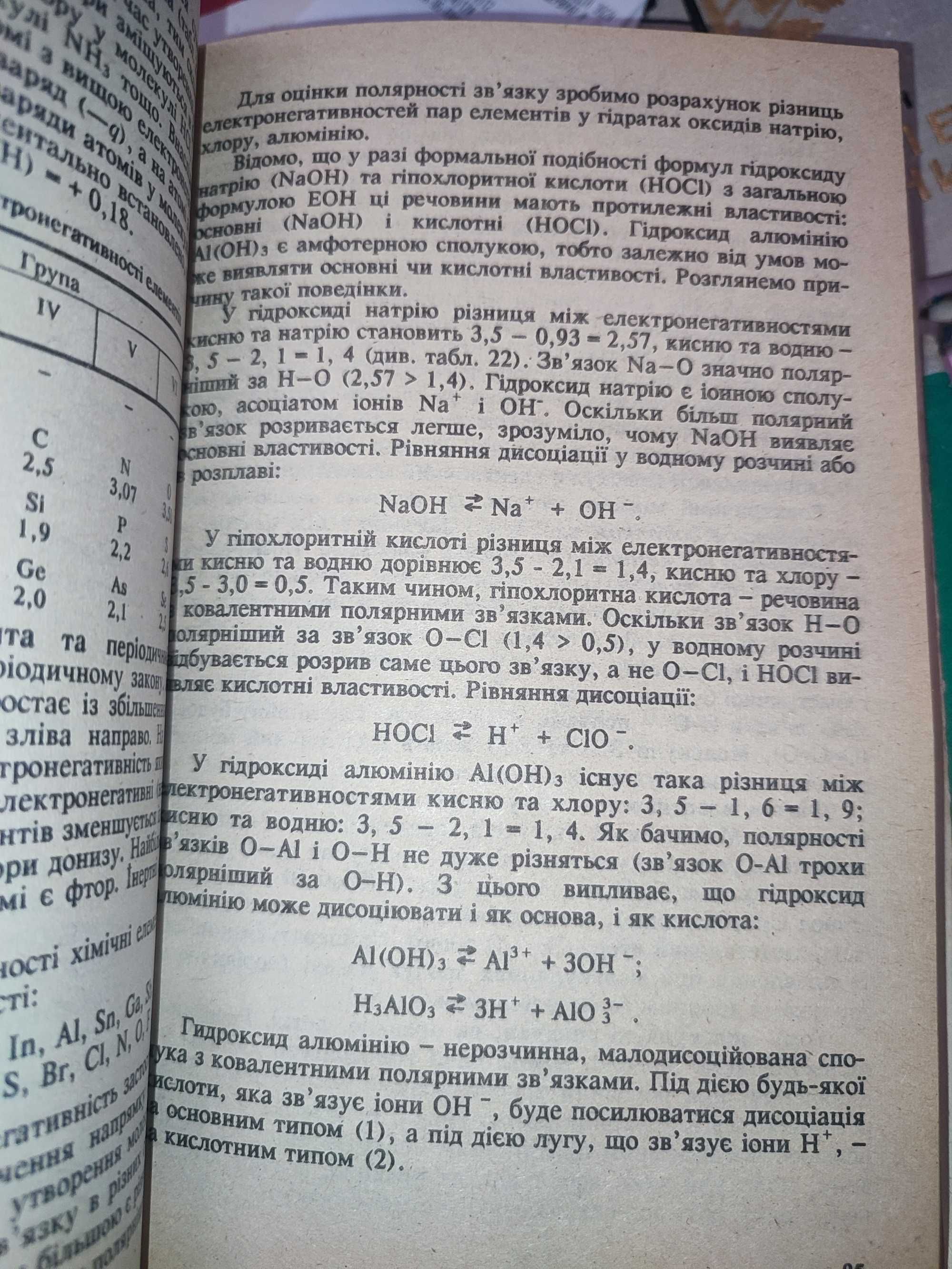 Хімія Довідник для вступників до вузів