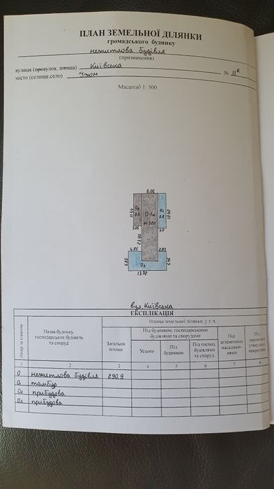 Продам приміщення ЖД ринок