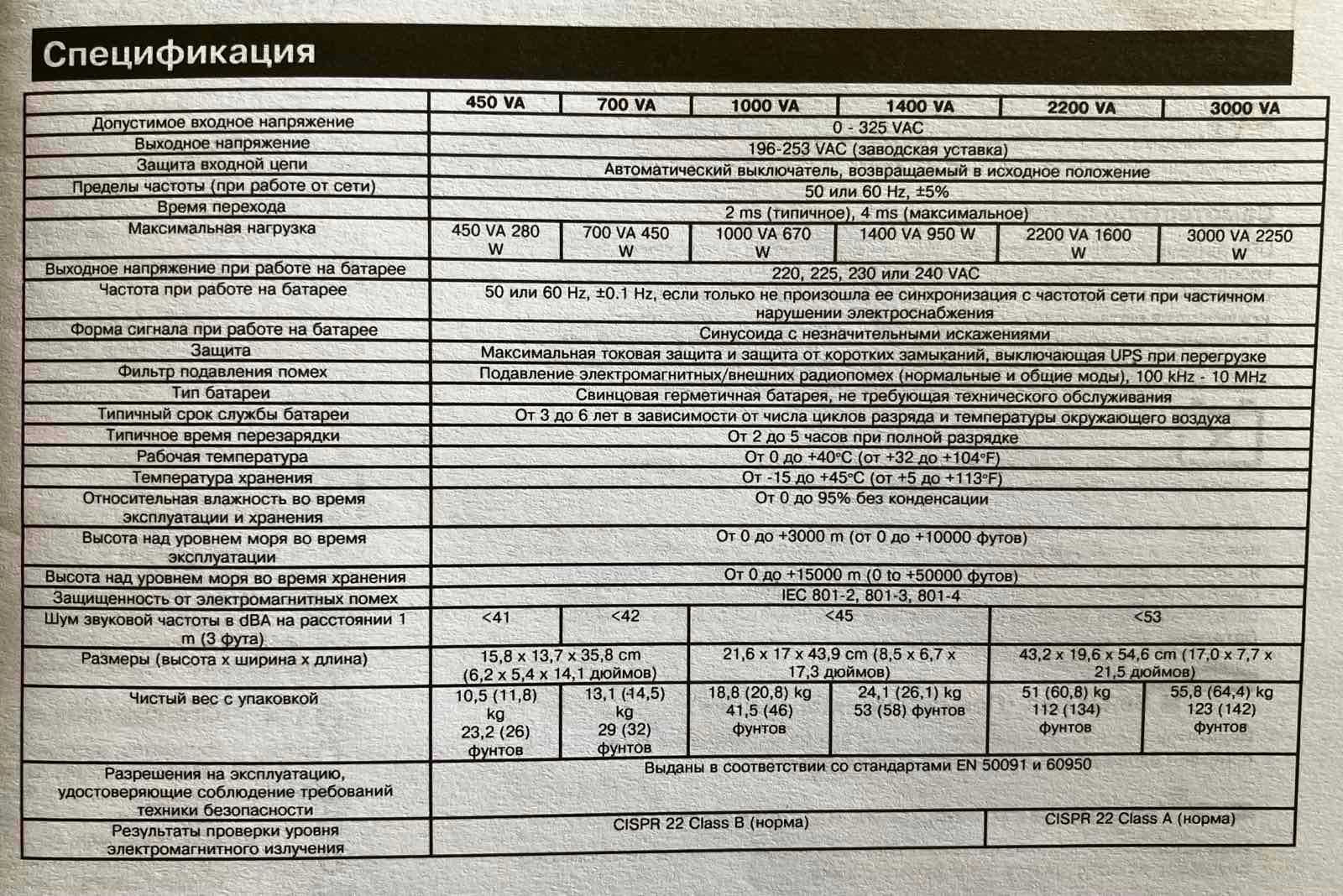 Источник бесперебойного питания APC Smart-UPC 1000, б/у.