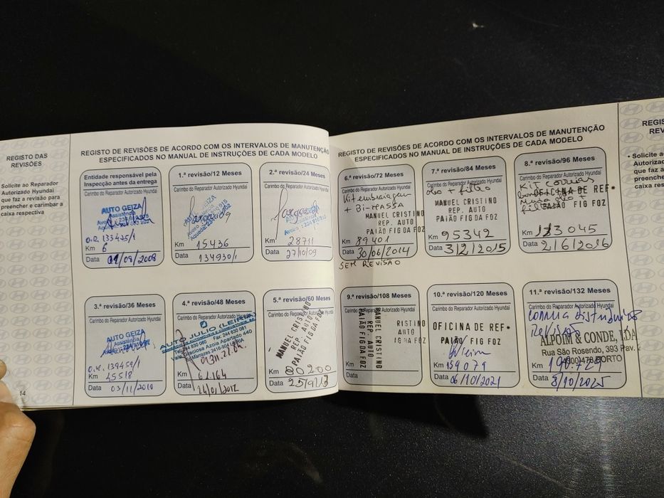 Hyundai santa fé 7 lugares 2008 imaculado