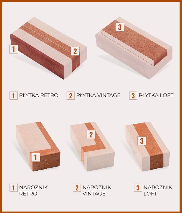 CEGŁA z Rozbiórki- Możliwy Transport HDS lub bus.