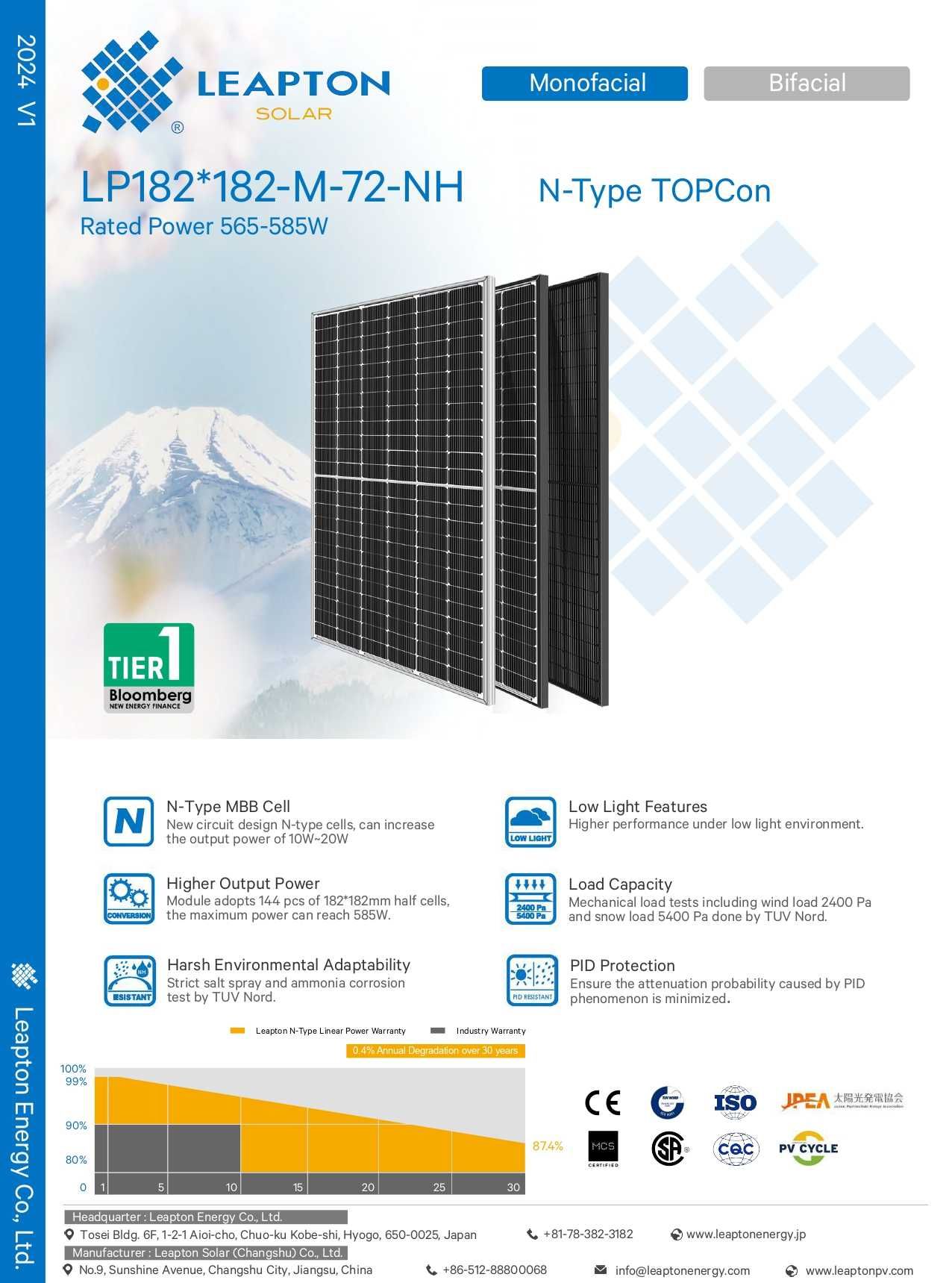 Moduł panel fotowoltaiczny Leapton 580 W N-Type | Nowa Cena !