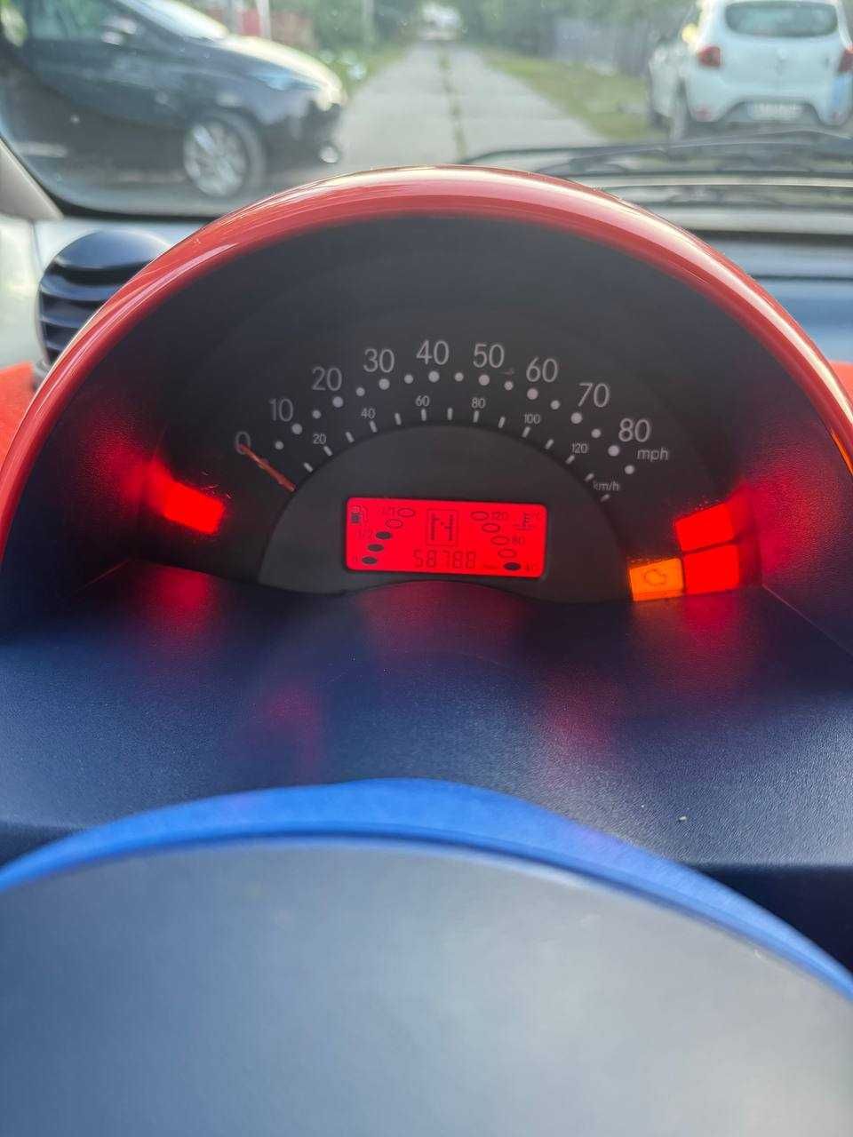 Smart 450 Fortwo