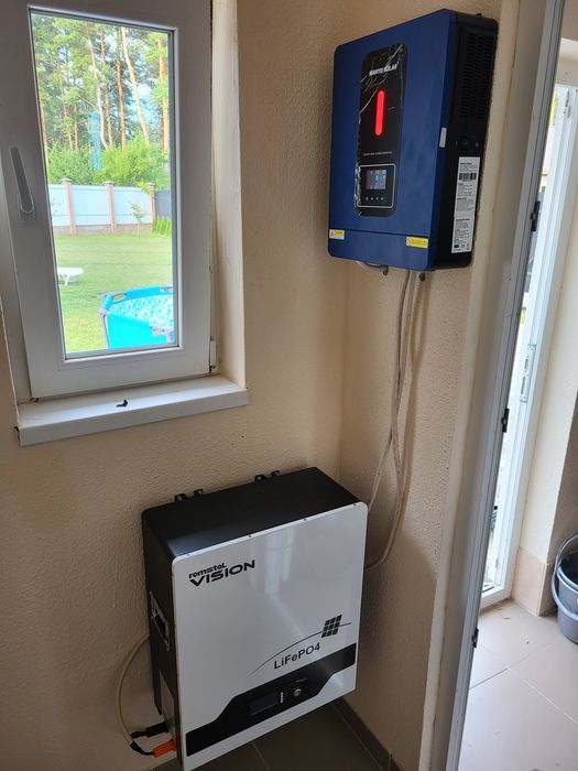 Сонячні панелі 500w-640w. Кредит без %!