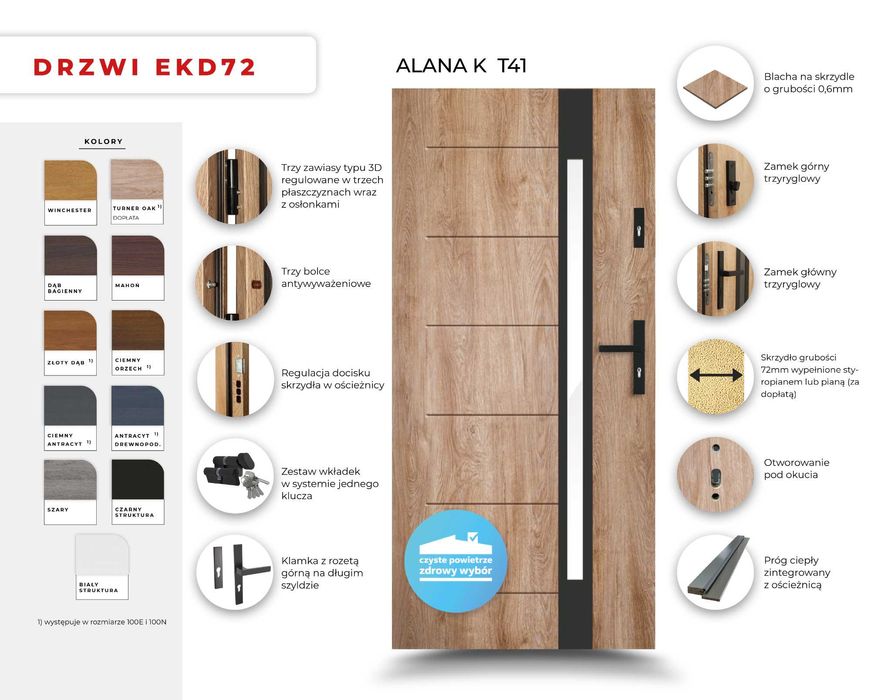 Drzwi zewnętrzne do domu, budynku gosp. mieszkania z montażem