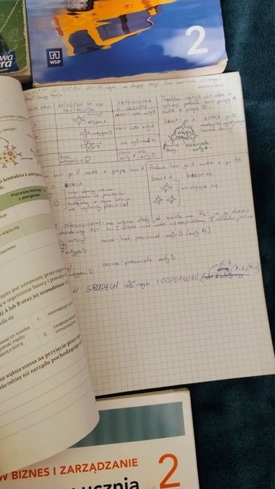 Podręczniki do klasy 2