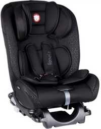 Автокрісло Lionelo Sander isofix 0-36кг