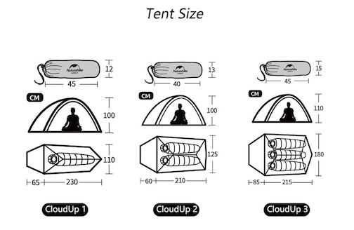 Двохмісний намет Naturehike Cloud Up2 ультралегка Двослойна