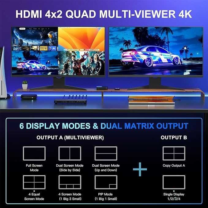Przełącznik 4K HDMI Multiviewer 4 x 2 z PIP