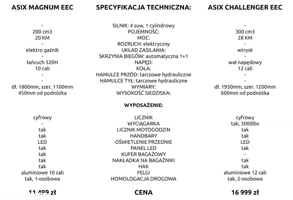 Quad CHALLENGER 300 Homolog.Ciecz Raty Dowóz Gratis tego samego dnia