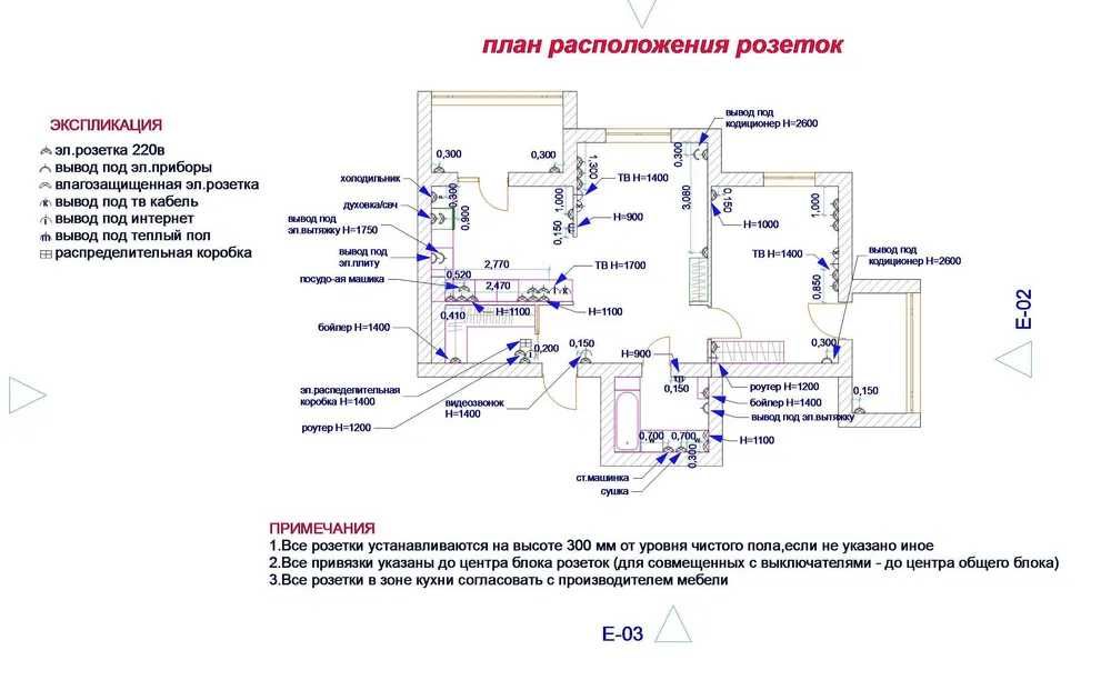 Продам 2х комнатную квартиру 67 м2 ЖК Левада1
