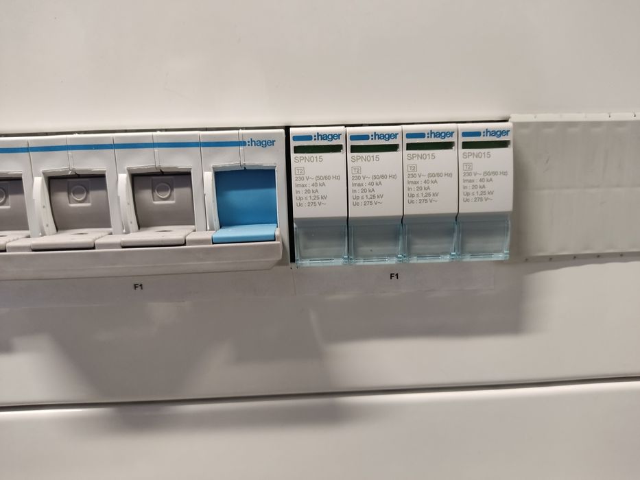 Rozdzielnia elektryczna skrzynka bezpieczników