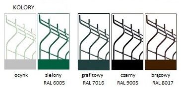 Ogrodzenia panelowe- panel ogrodzeniowy 1,3/fi 4 + podmurówka Mońki