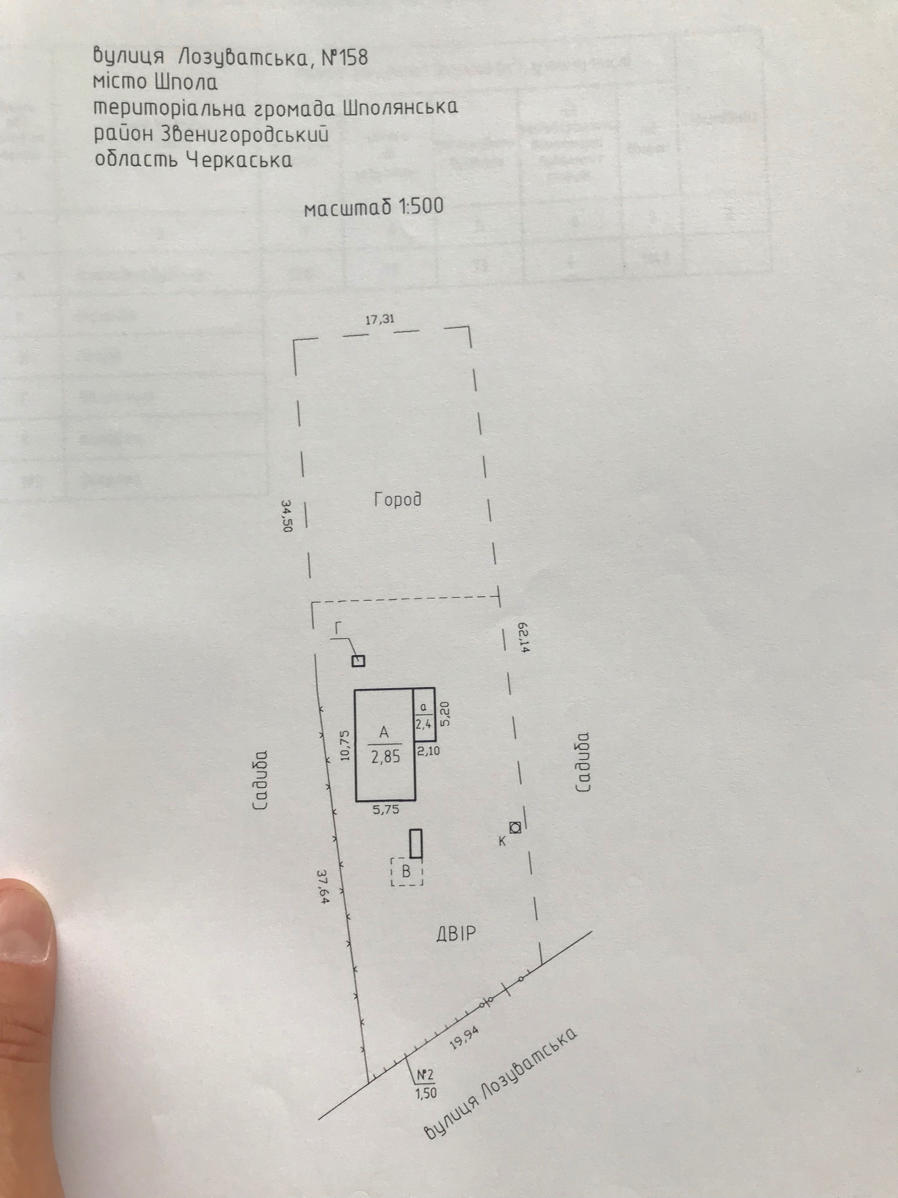 Продам будинок в районі СТО "Мальчик"